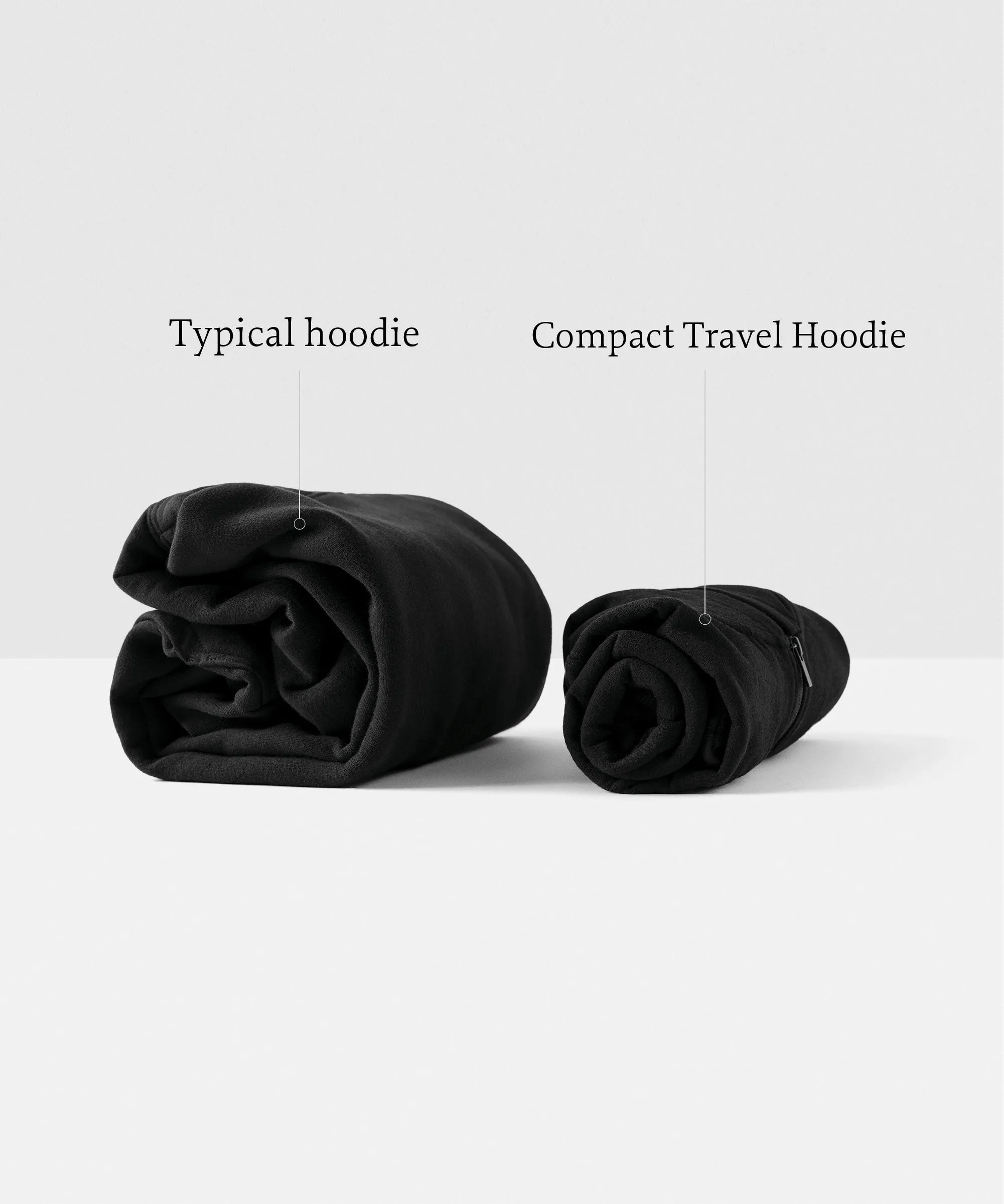 Men's Compact Travel Hoodie