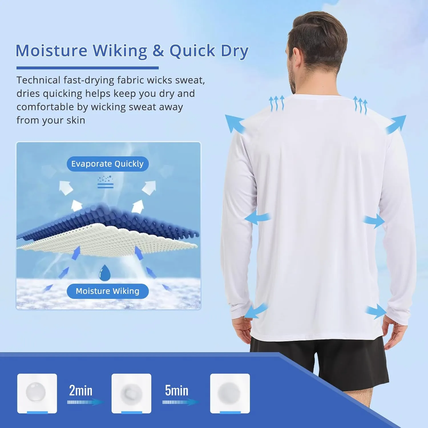 Rash Guard Shirts for Men Long Sleeve Sun Protection Shirts Outdoor Regular Fit Swim Shirt Quick Dry